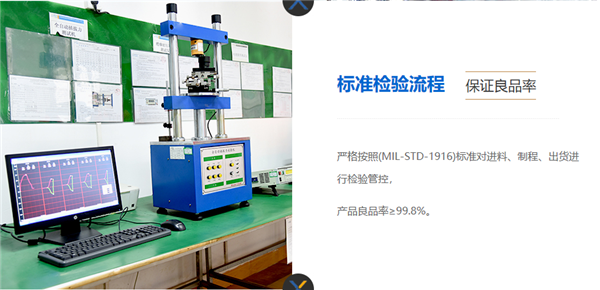 LVDS連接器廠家