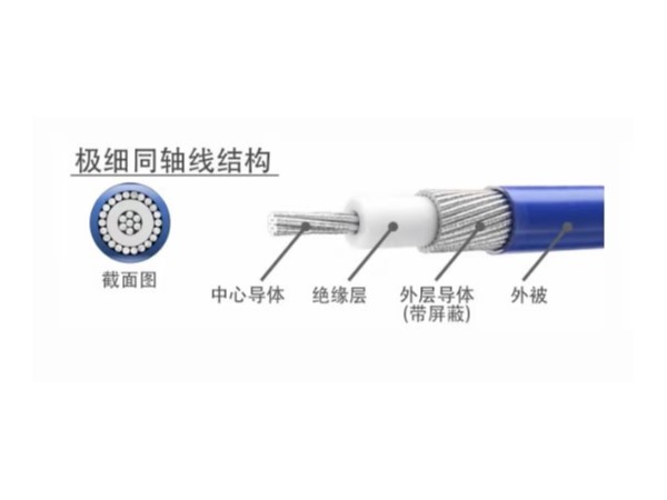 極細(xì)同軸線的信號(hào)傳輸優(yōu)勢(shì)有哪些？為何要使用焊接式連接器